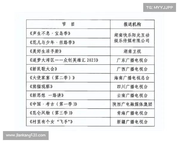 台湾电视台全新节目上线 聚焦本土文化与创新娱乐的完美融合 台湾电视台全新节目上线 聚焦本土文化与创新娱乐的完美融合